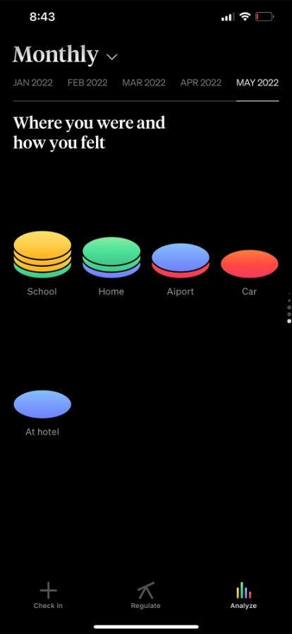 How we feel app - Marc Brackett Emotional Intelligence Tool