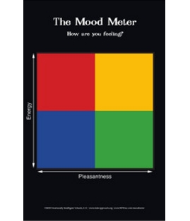 Mood Meter Poster (Grades PreK-2)